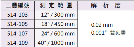 Mitutoyo 游標式高度計輕量型游標式高度計