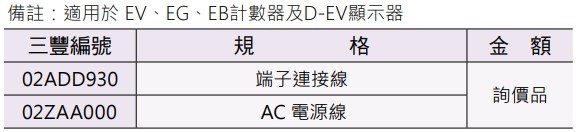 Mitutoyo 計數器用AC電源