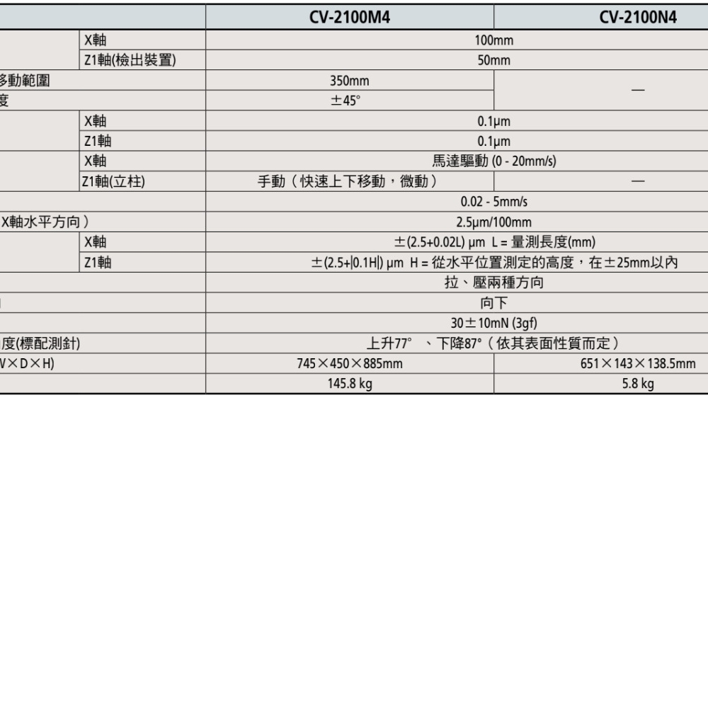 輪廓儀CV-2100