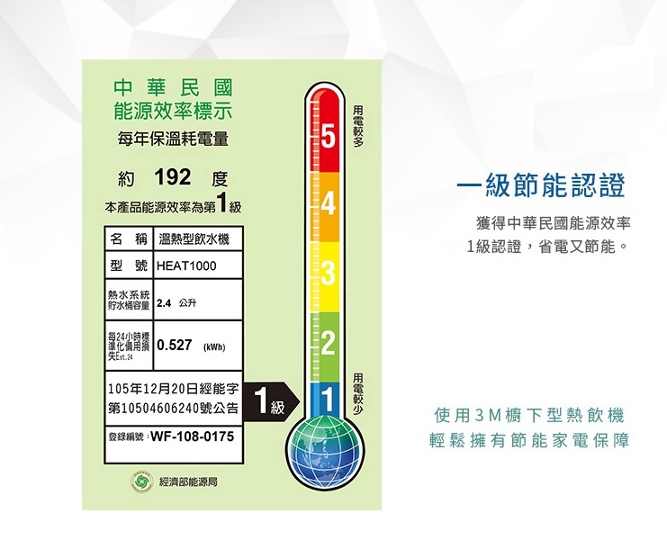 3M HEAT1000加熱器+3M S201生飲淨水器本月加贈3M SQC PP+樹脂過濾器再加碼贈第二年份S201主濾心一支及腳架+送到府安裝【客服專線04-23360550或加公司 Line ID