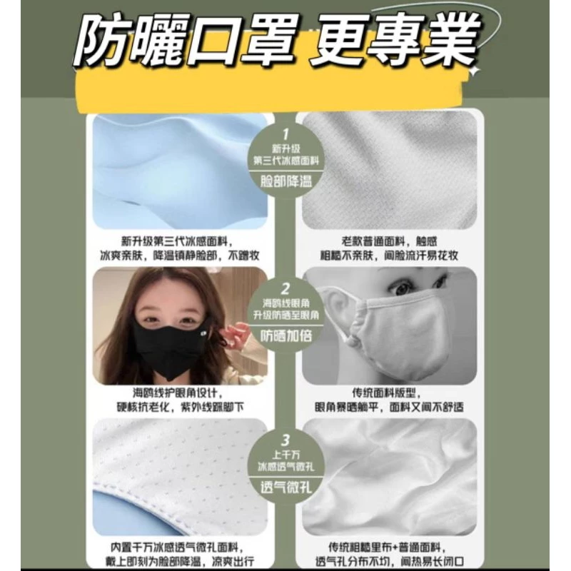 防曬口罩 透氣不悶熱 加強防曬 6D軟骨支撐 加高設計 斑點out 重複使用