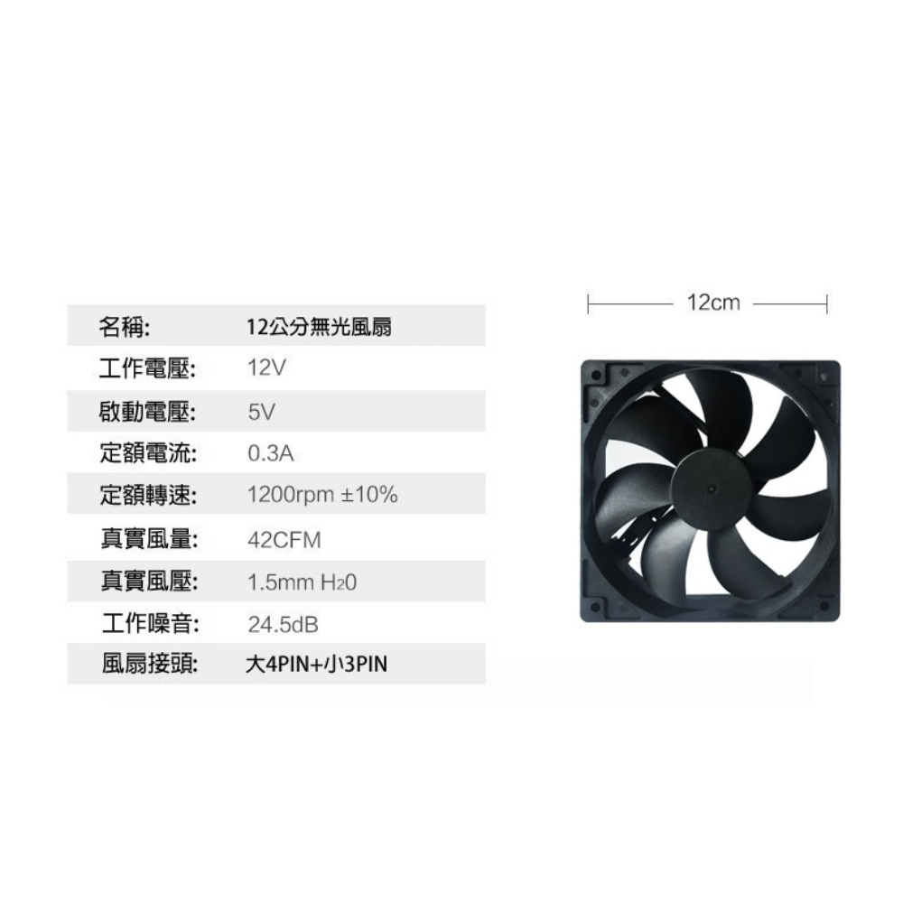 TrendSonic 12公分無光黑色風扇
