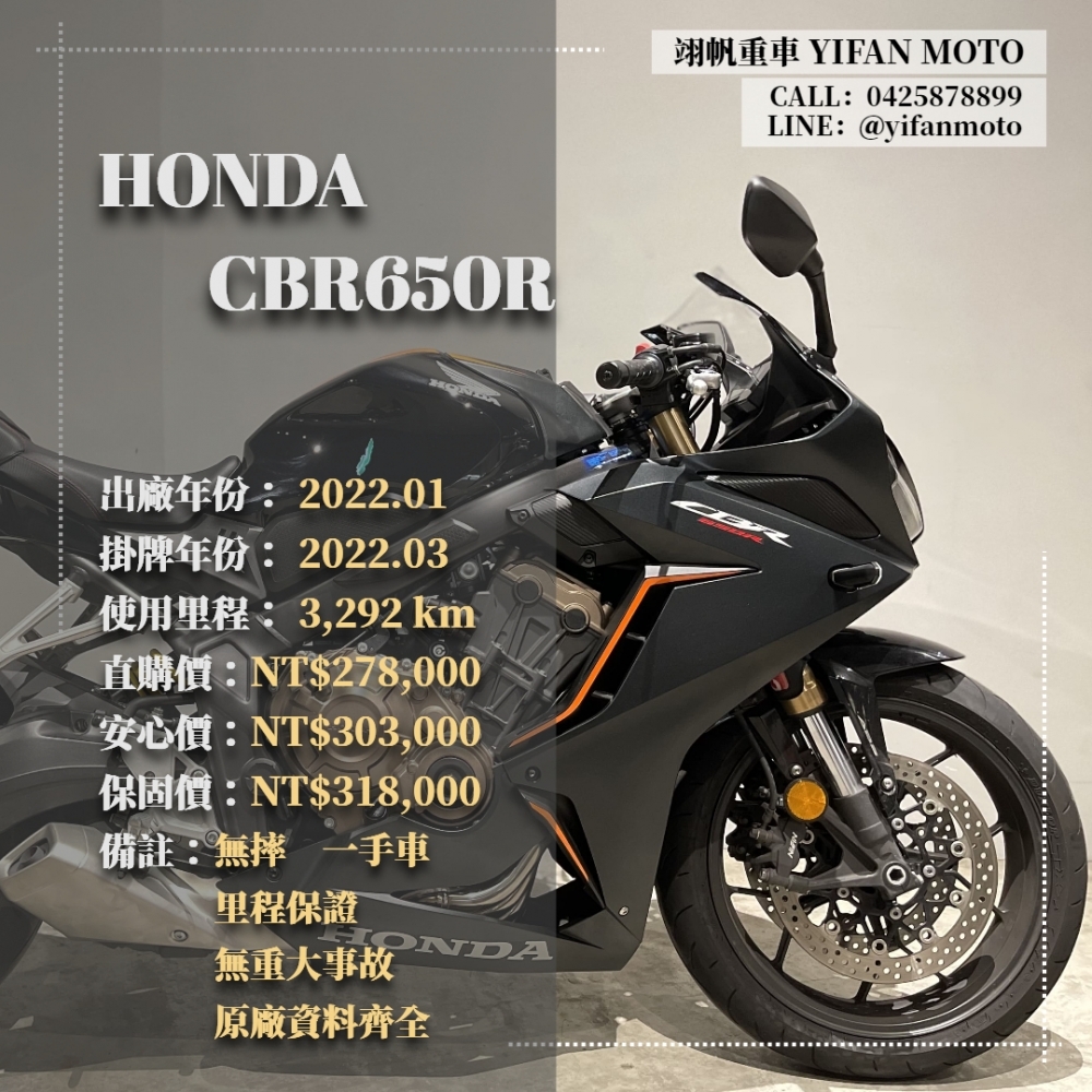 【2022 HONDA CBR650R】