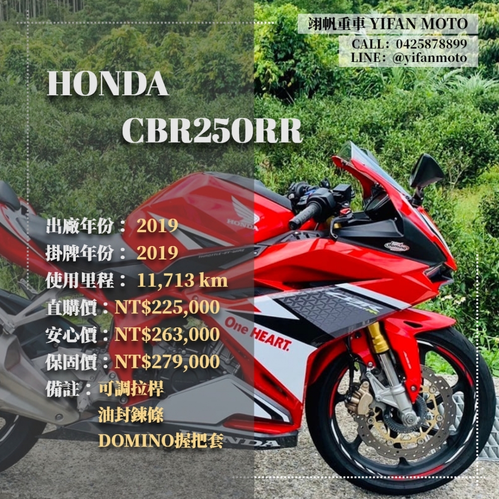 【2019 HONDA CBR250RR】