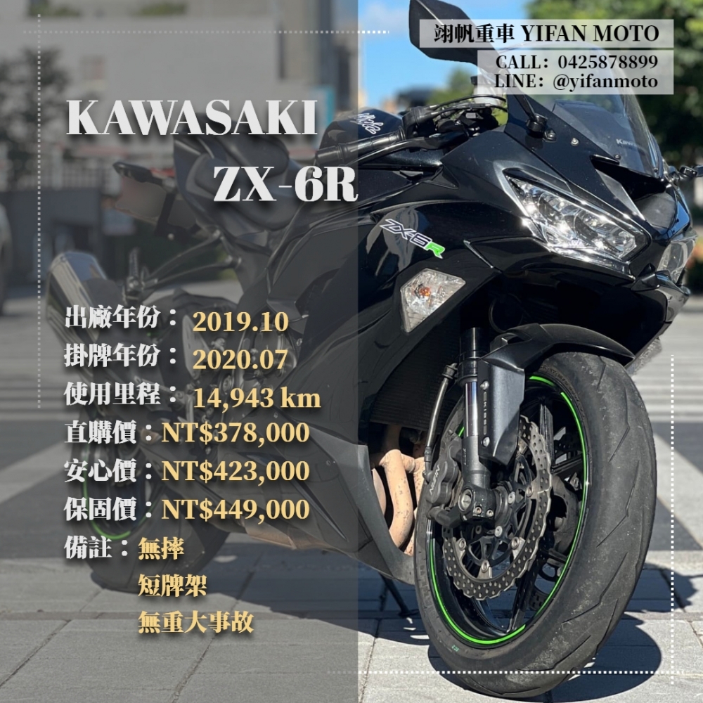 【2019 KAWASAKI ZX-6R 636】