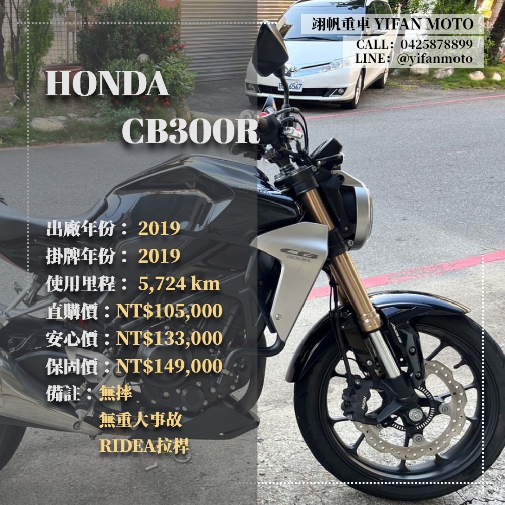 【2019 HONDA CB300R】