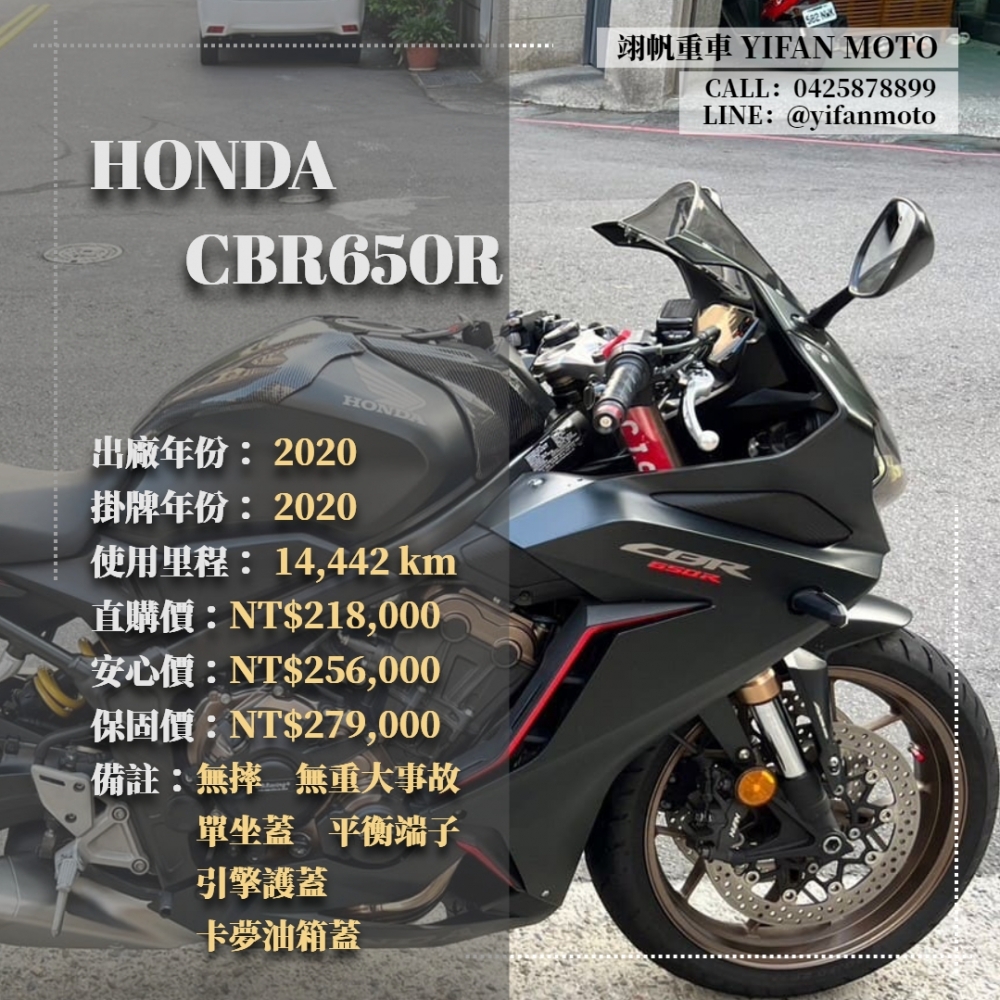 【2020 HONDA CBR650R】