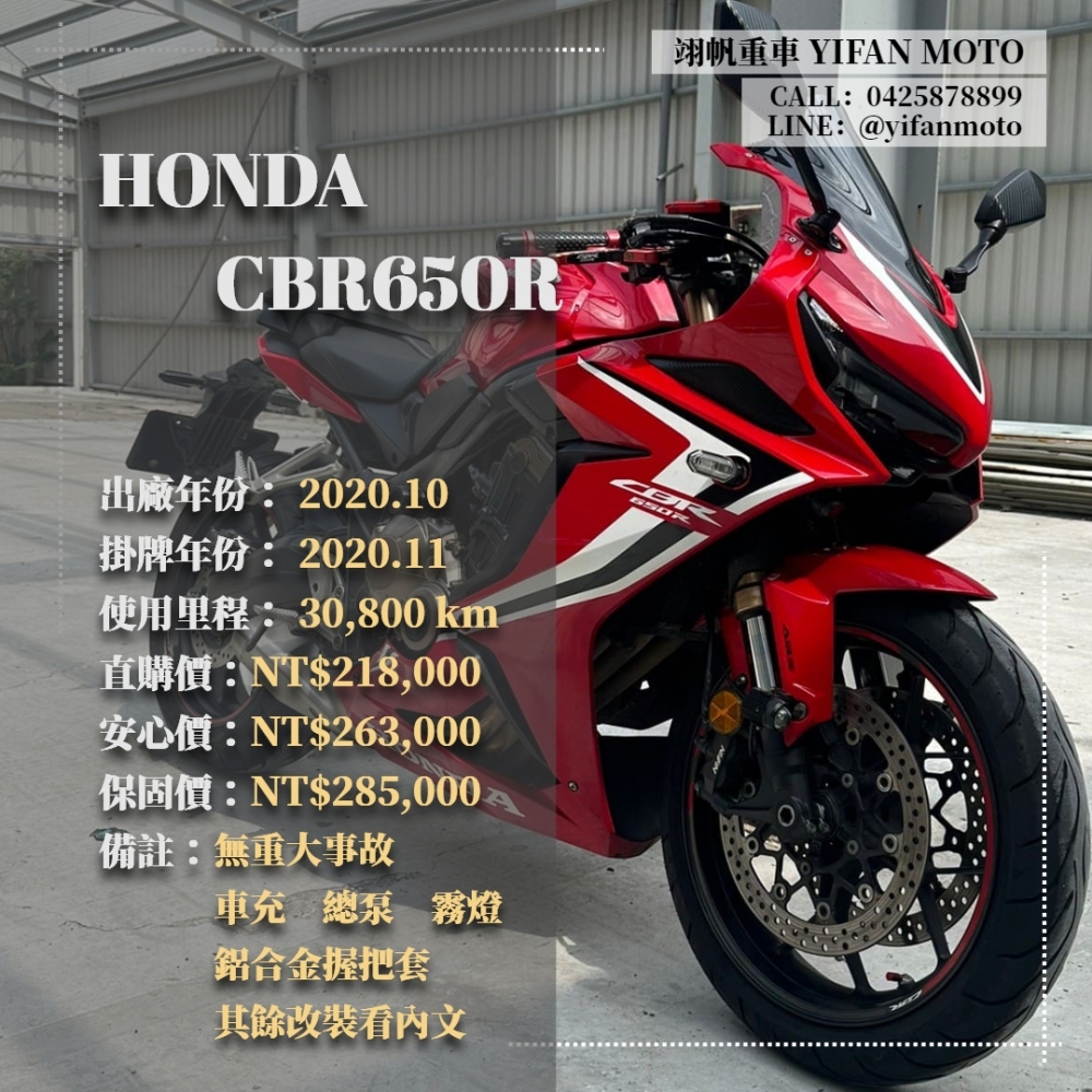 【2020 HONDA CBR650R】