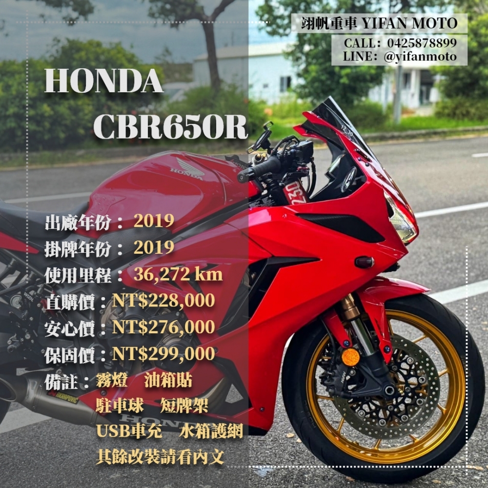 【2019 HONDA CBR650R】