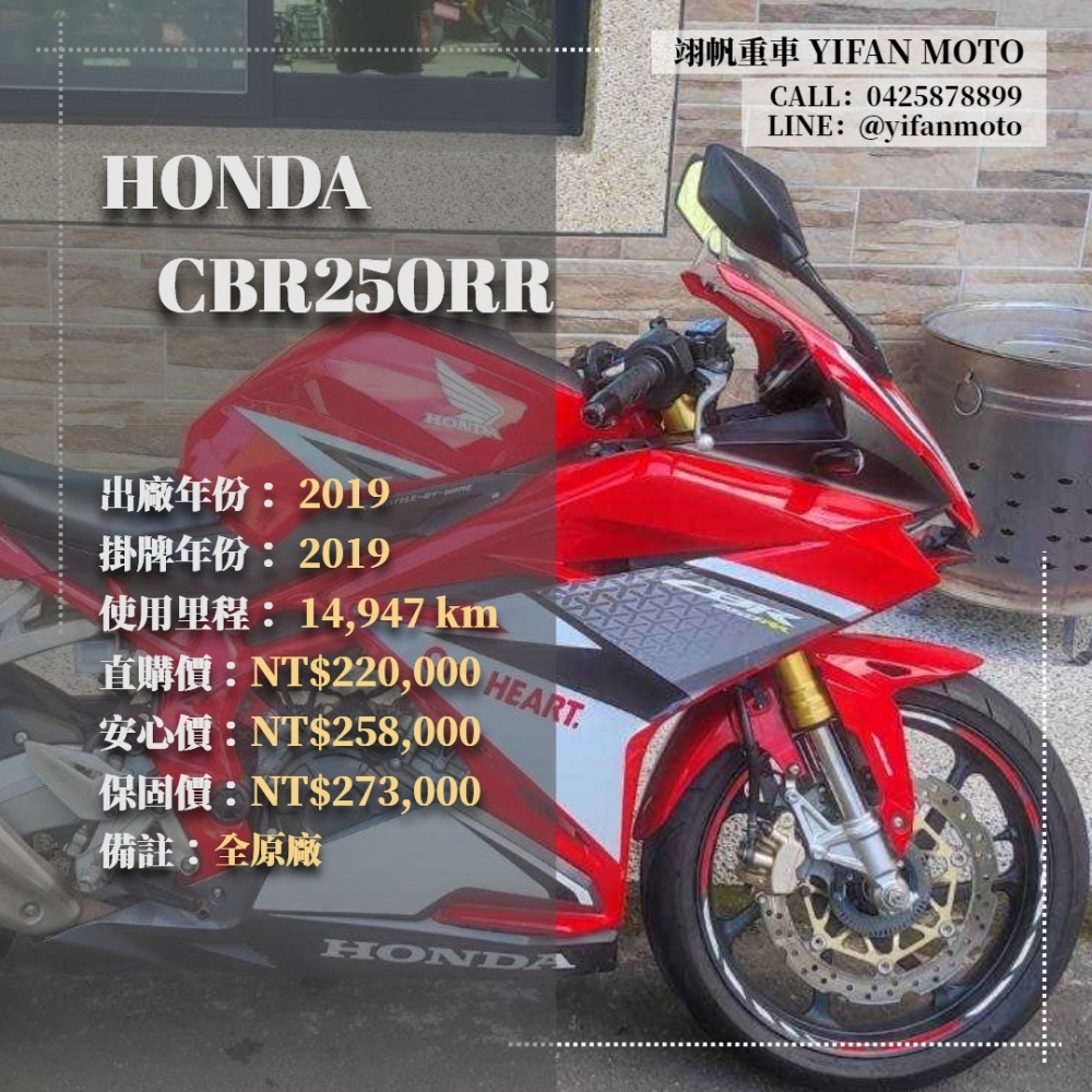 【2019 HONDA CBR250RR】