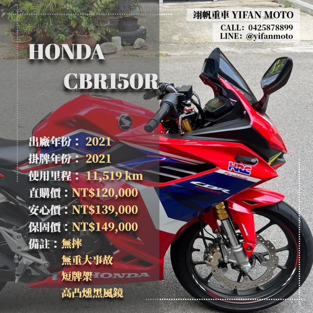 【2021 HOND