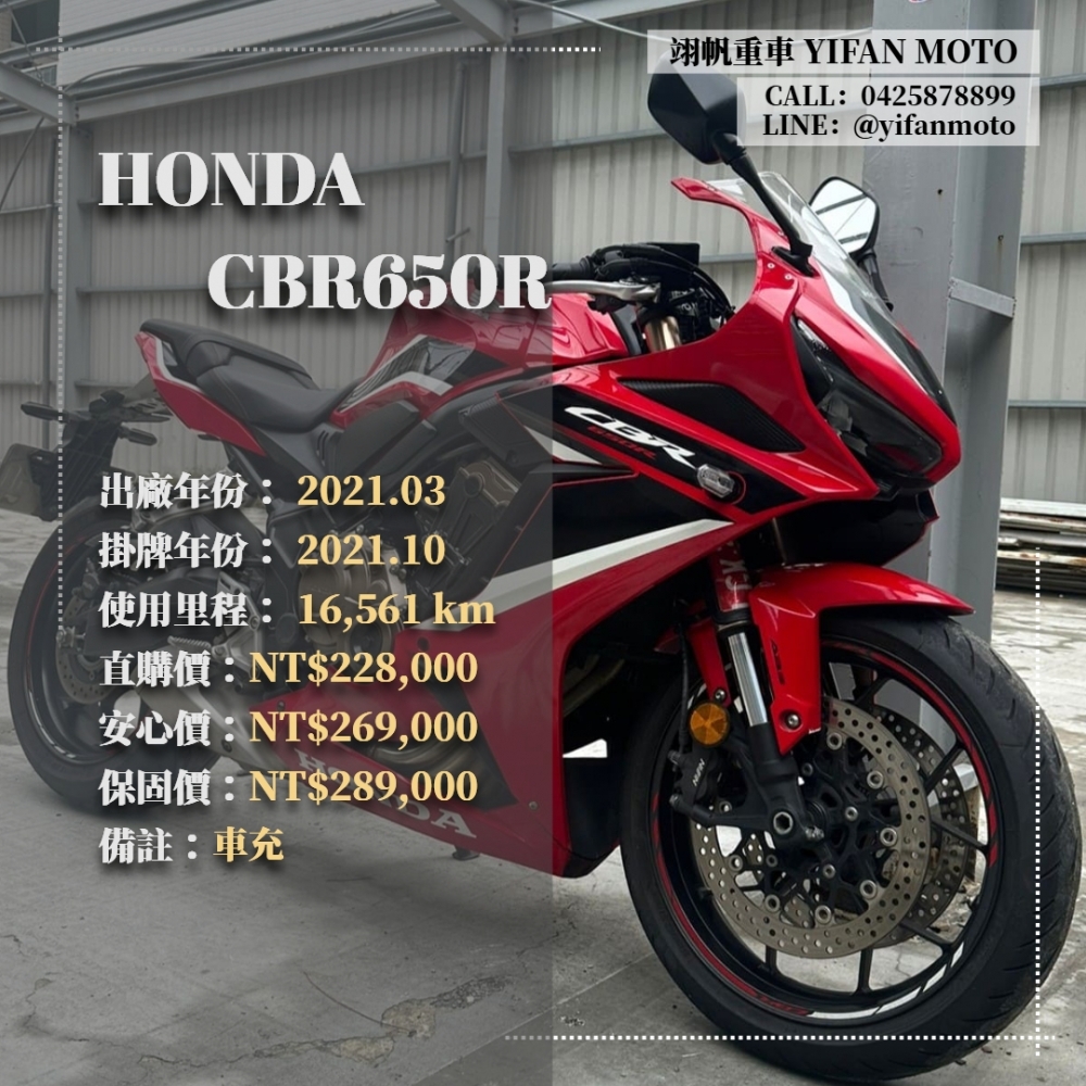 【2021 HONDA CBR650R】