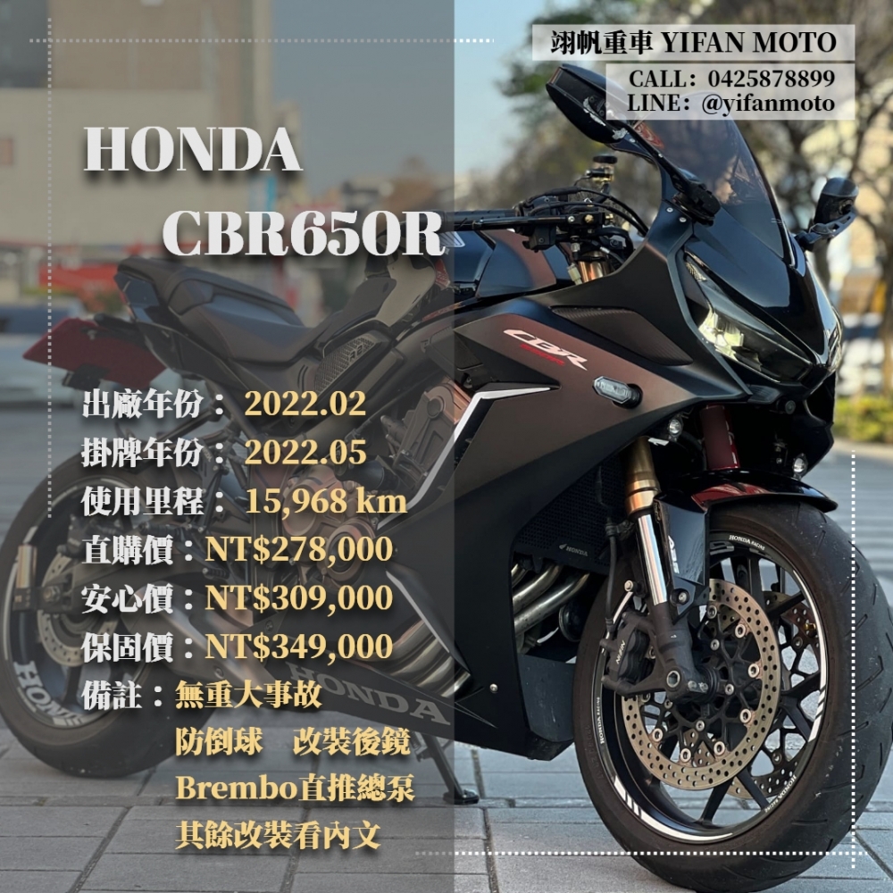 【2022 HONDA CBR650R】