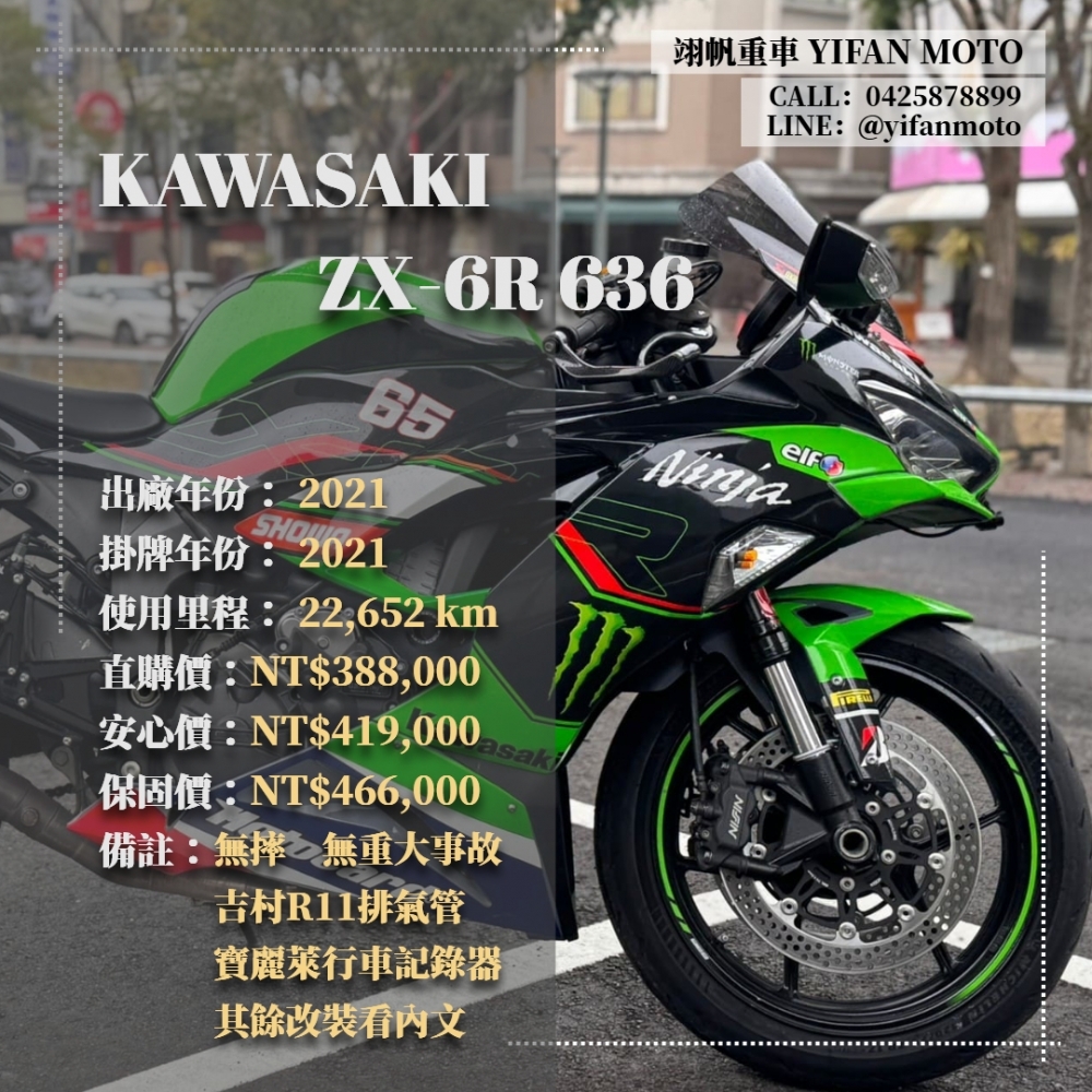 【2021 KAWASAKI ZX-6R 636】