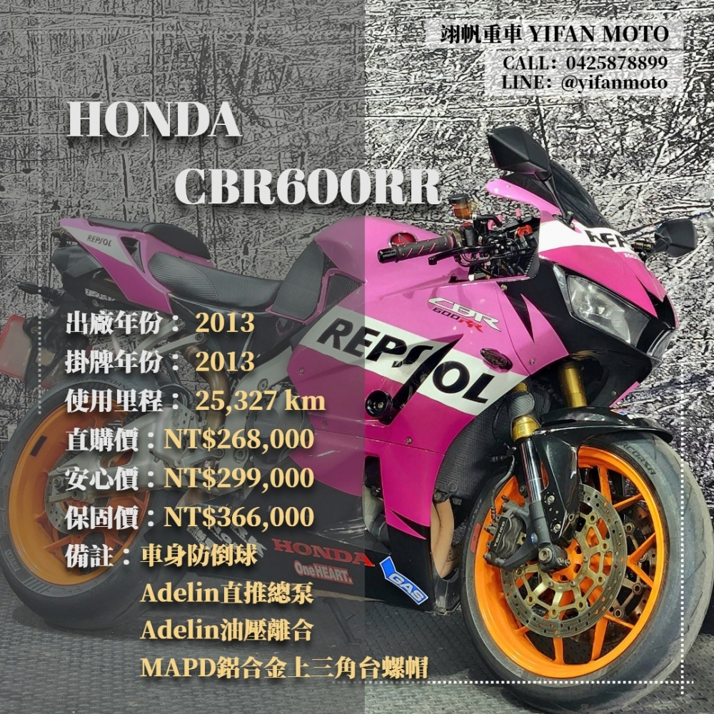 【2013 HONDA CBR600RR】