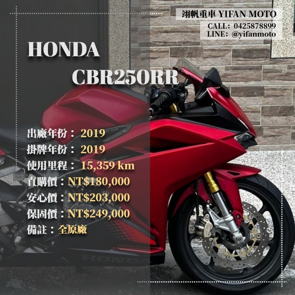 【2019 HONDA CBR250RR】