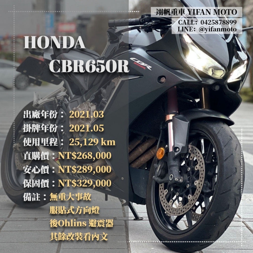 【2021 HONDA CBR650R】