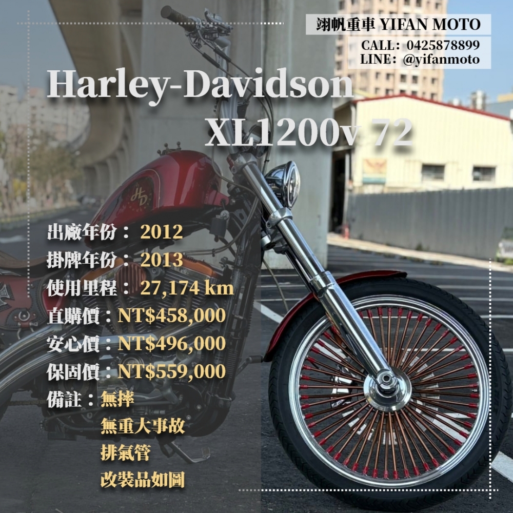 【2012 Harley-Davidson XL1200v 72】