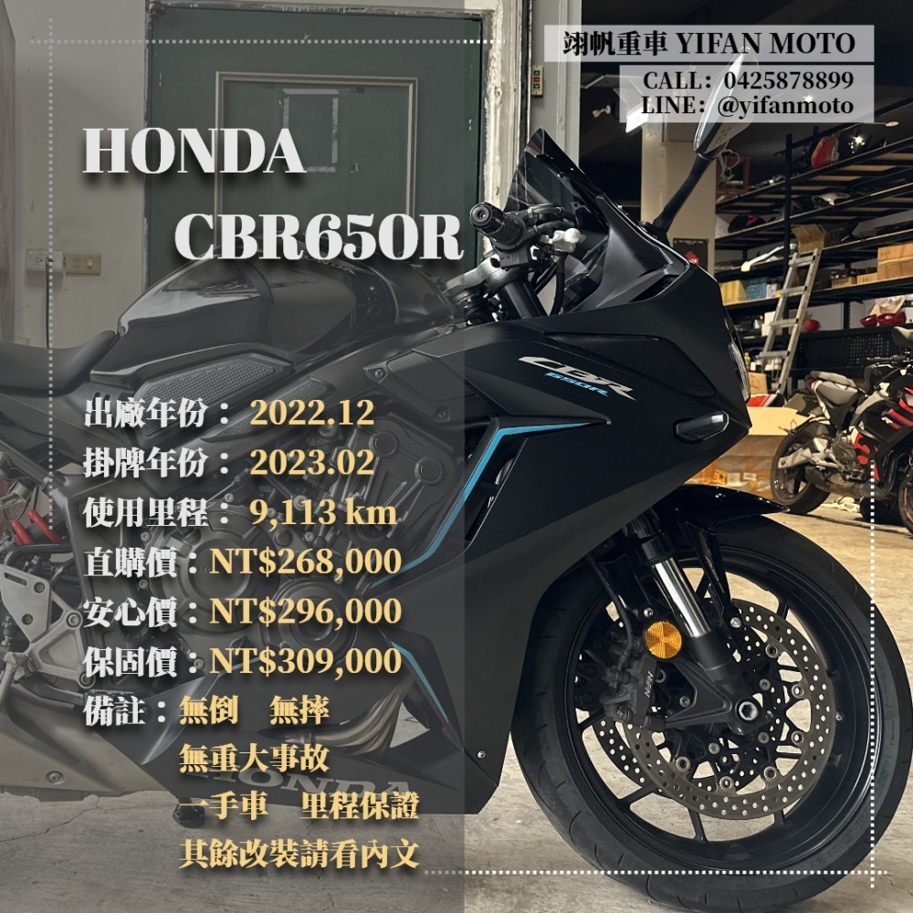 【2022 HONDA CBR650R】