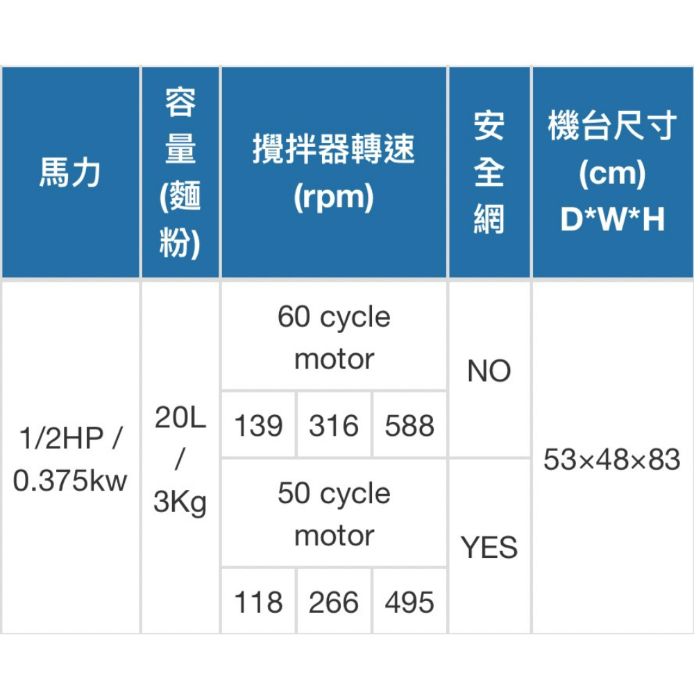 20公升直立式攪拌機