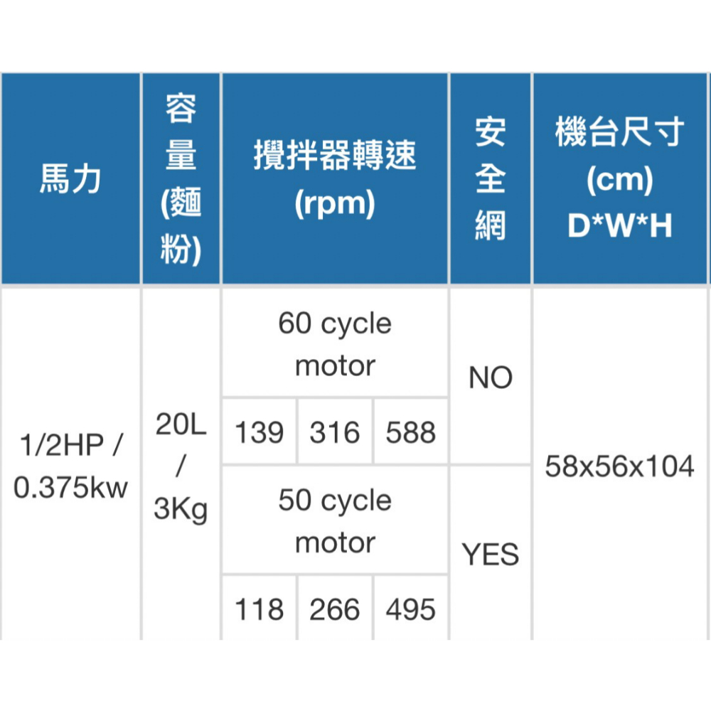 20公升高腳直立式攪拌機