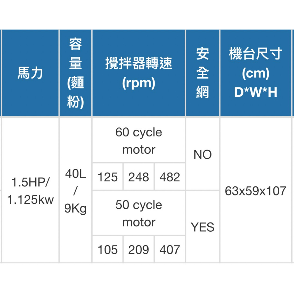 40公升直立式攪拌機