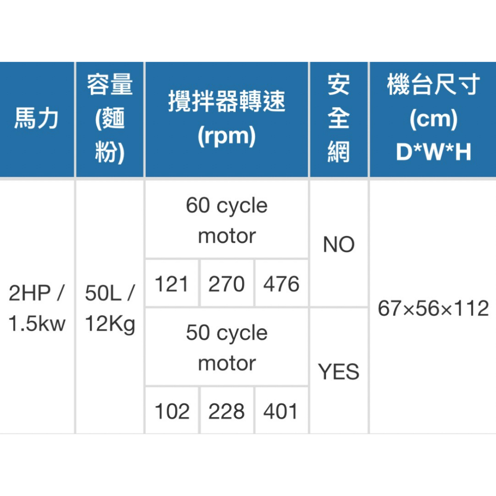 50公升直立式攪拌機