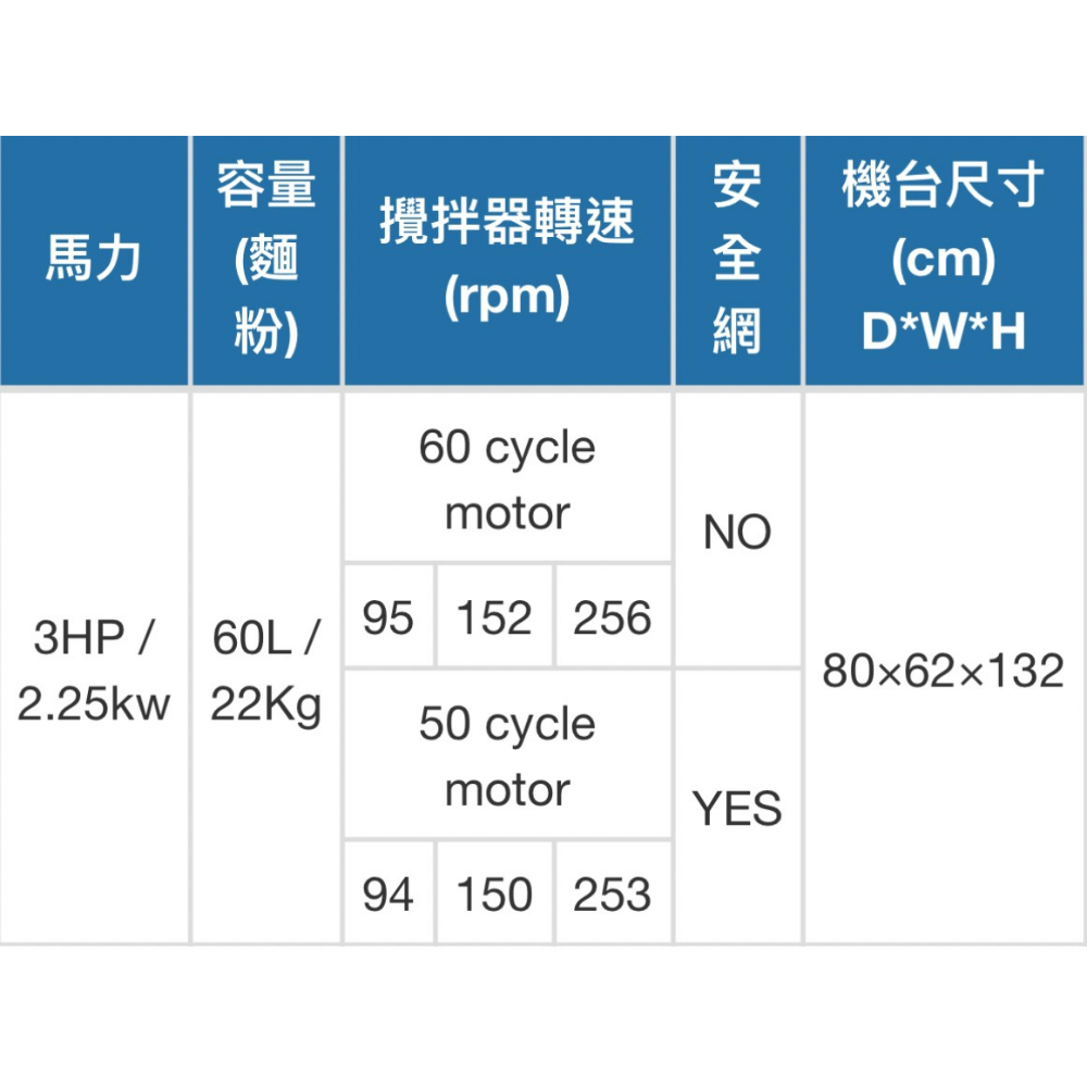 60公升直立式攪拌機