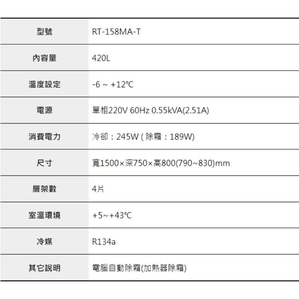 5呎75cm深工作台冷藏冰箱