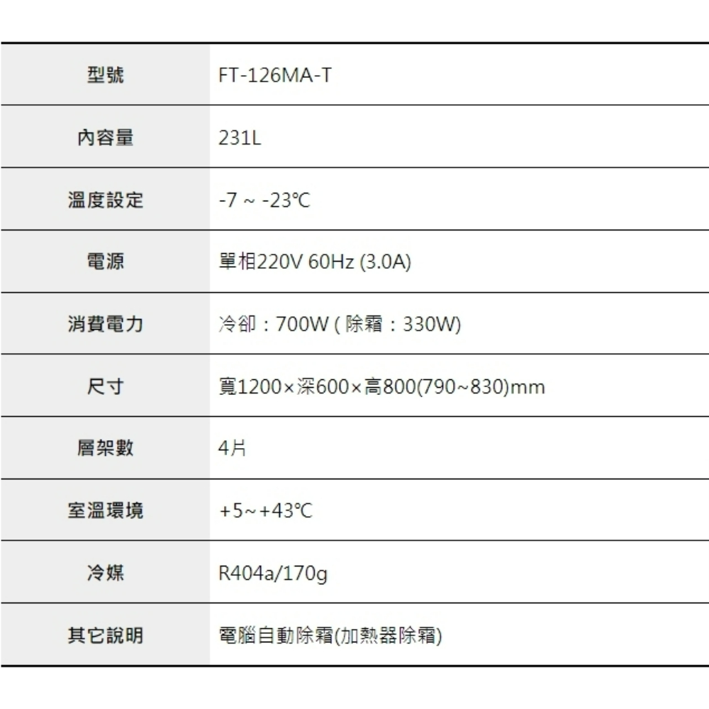 4呎60cm深工作台冷凍冰箱