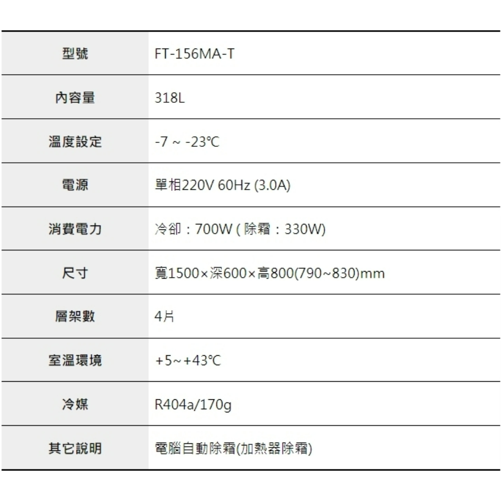 5呎60cm深工作台冷凍冰箱 