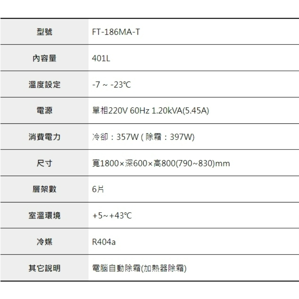 6呎60cm深工作台冷凍冰箱 