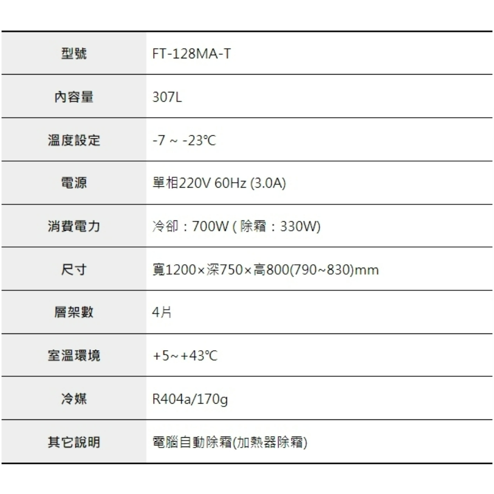 4呎75cm深工作台冷凍冰箱