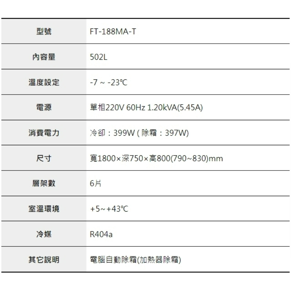 6呎75cm深工作台冷凍冰箱 