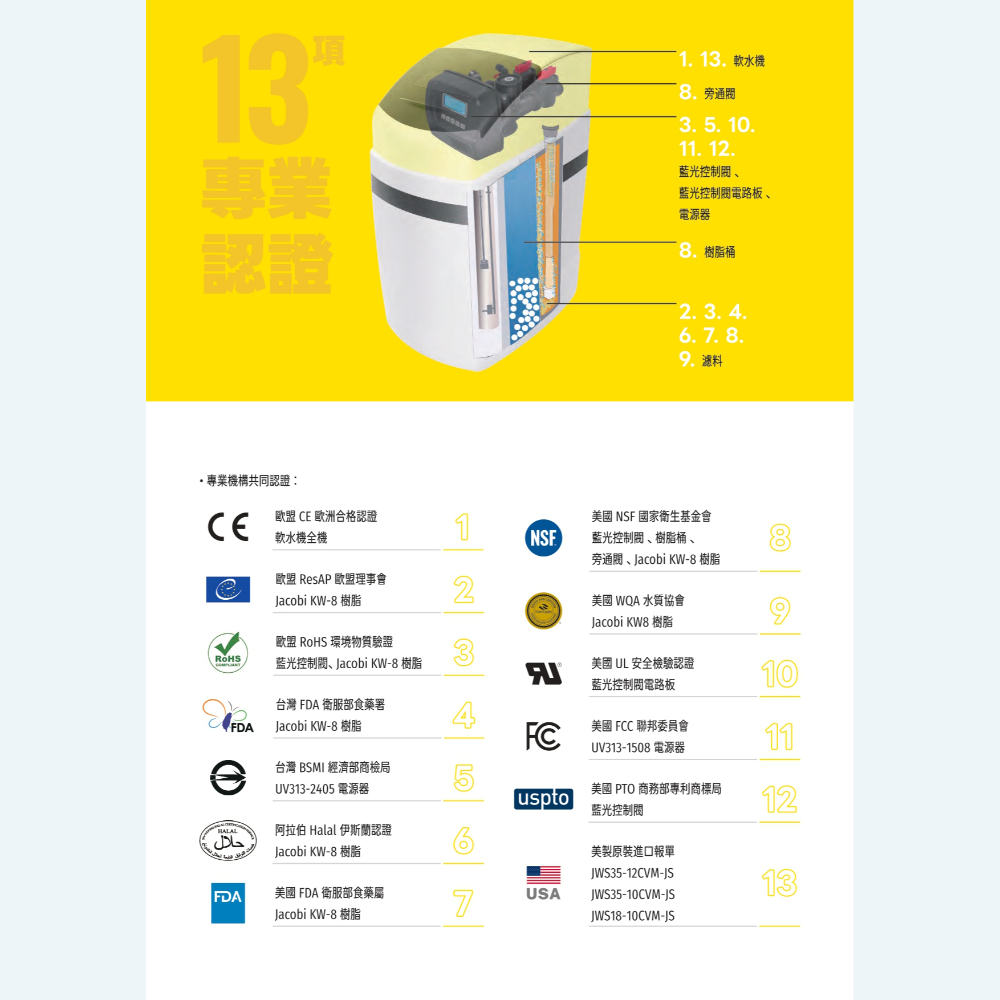 Clack美國CE雙認證軟水機