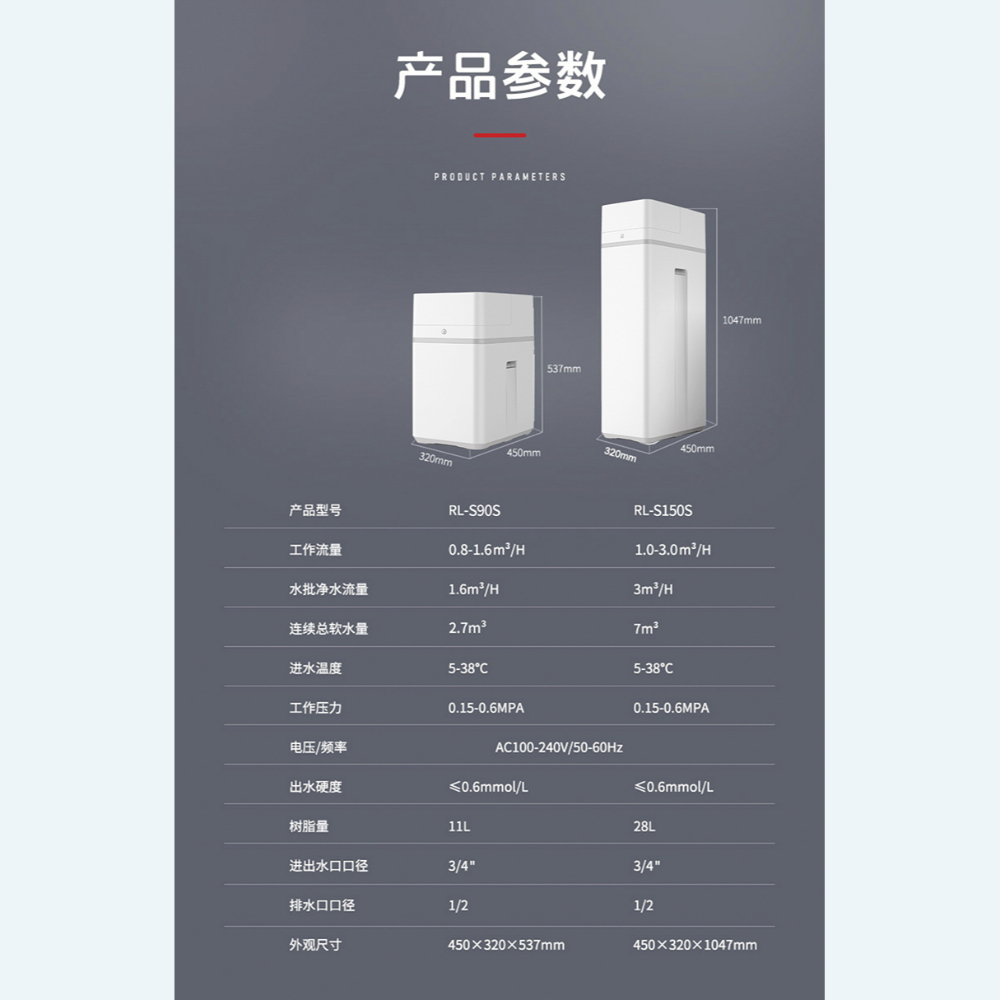 經典白色軟水機RL-S150S