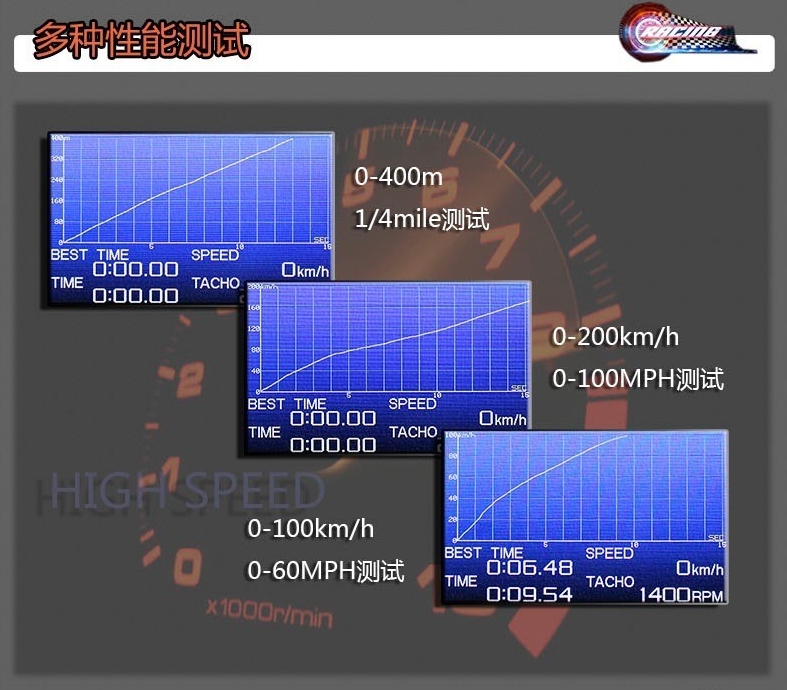 Lufi  X1 OBD多功能 抬頭顯示器 油溫 水溫 轉速 時速 渦輪壓力